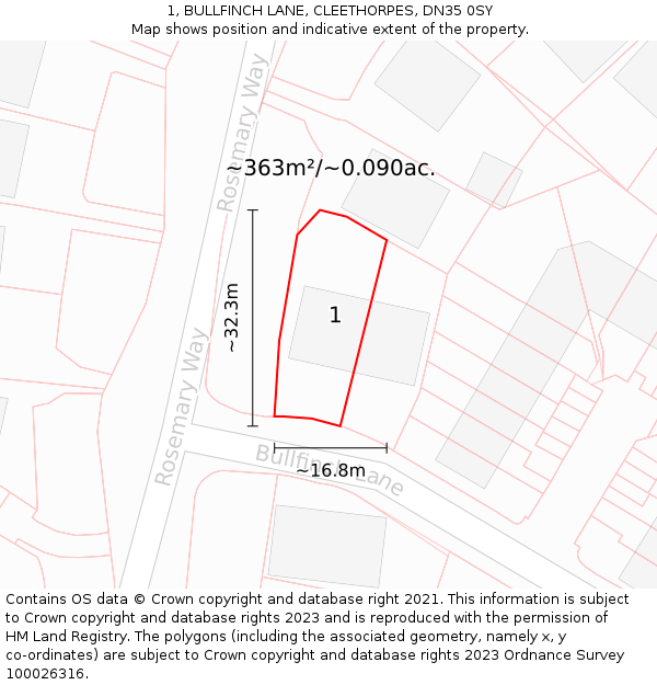 1, BULLFINCH LANE, CLEETHORPES, DN35 0SY: Plot and title map
