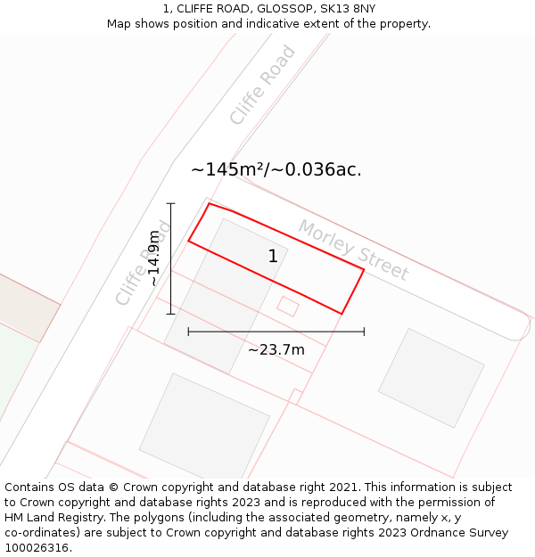 1, CLIFFE ROAD, GLOSSOP, SK13 8NY: Plot and title map