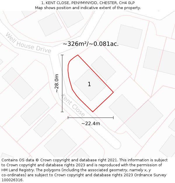 1, KENT CLOSE, PENYMYNYDD, CHESTER, CH4 0LP: Plot and title map