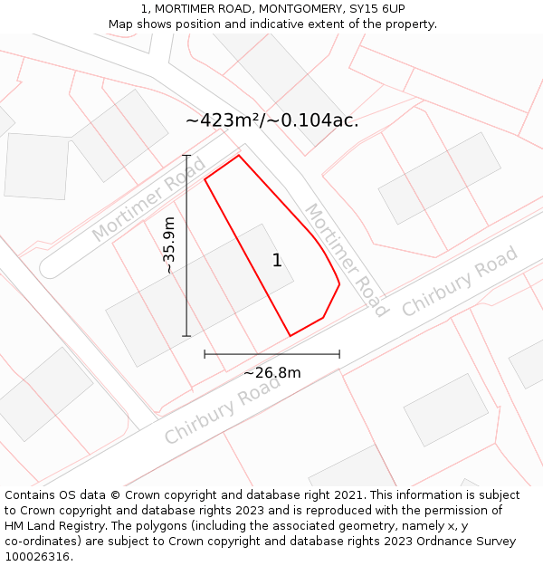 1, MORTIMER ROAD, MONTGOMERY, SY15 6UP: Plot and title map