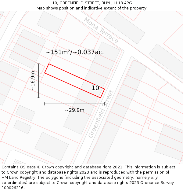 10, GREENFIELD STREET, RHYL, LL18 4PG: Plot and title map