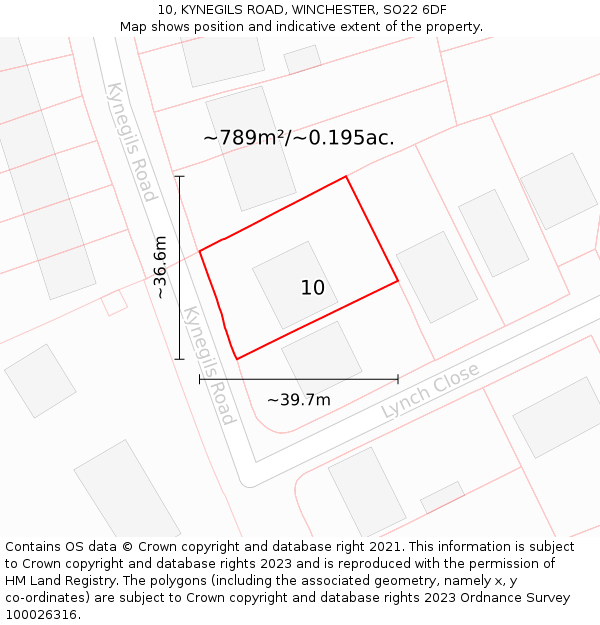 10, KYNEGILS ROAD, WINCHESTER, SO22 6DF: Plot and title map