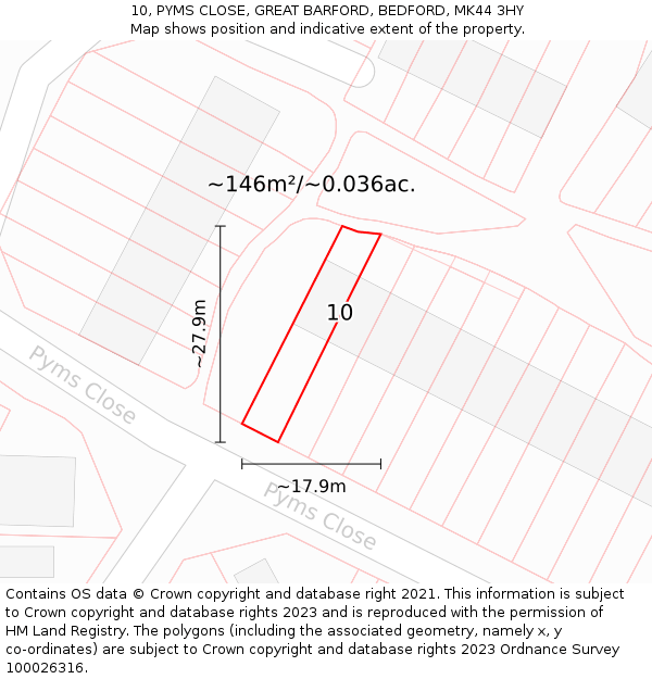 10, PYMS CLOSE, GREAT BARFORD, BEDFORD, MK44 3HY: Plot and title map