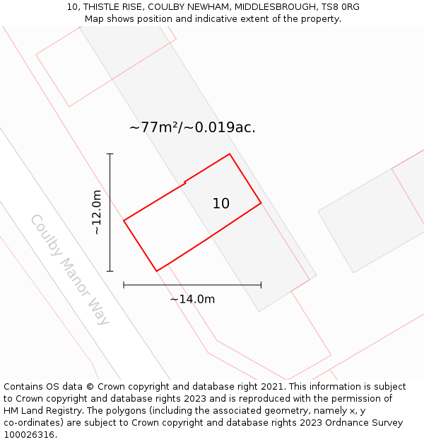 10, THISTLE RISE, COULBY NEWHAM, MIDDLESBROUGH, TS8 0RG: Plot and title map