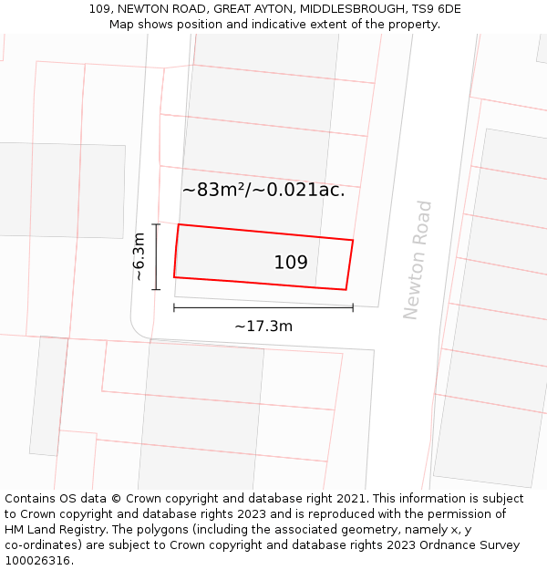 109, NEWTON ROAD, GREAT AYTON, MIDDLESBROUGH, TS9 6DE: Plot and title map
