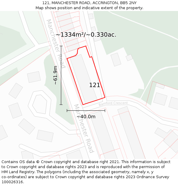 121, MANCHESTER ROAD, ACCRINGTON, BB5 2NY: Plot and title map