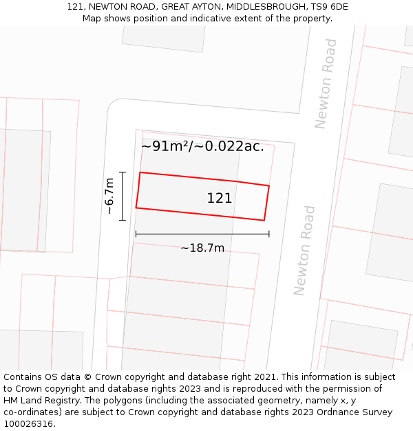 121, NEWTON ROAD, GREAT AYTON, MIDDLESBROUGH, TS9 6DE: Plot and title map