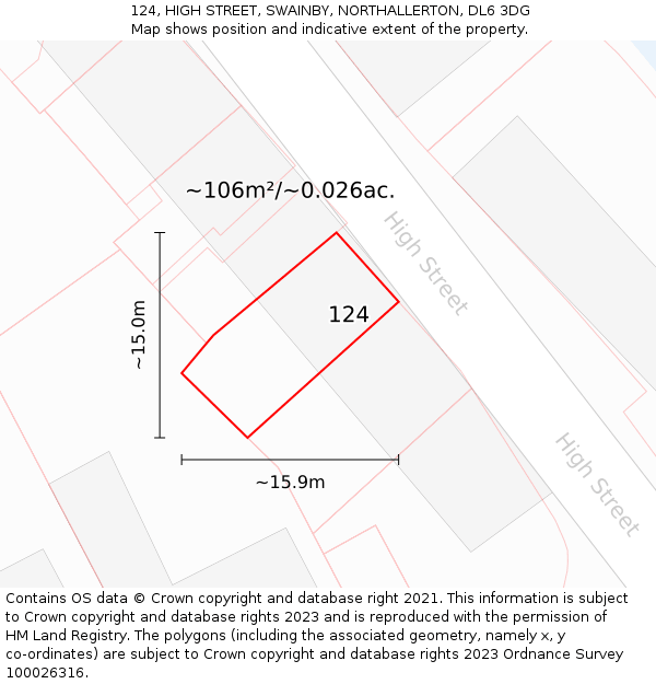 124, HIGH STREET, SWAINBY, NORTHALLERTON, DL6 3DG: Plot and title map