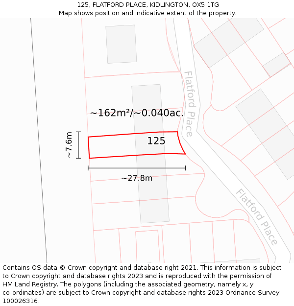 125, FLATFORD PLACE, KIDLINGTON, OX5 1TG: Plot and title map