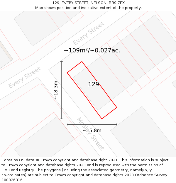 129, EVERY STREET, NELSON, BB9 7EX: Plot and title map