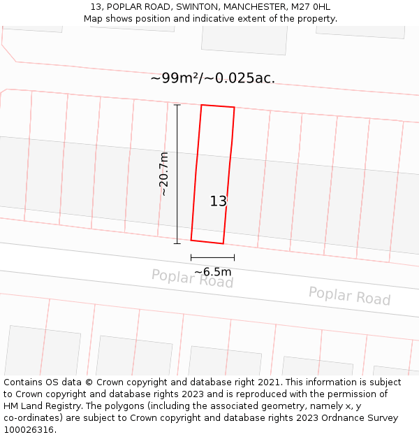 13, POPLAR ROAD, SWINTON, MANCHESTER, M27 0HL: Plot and title map
