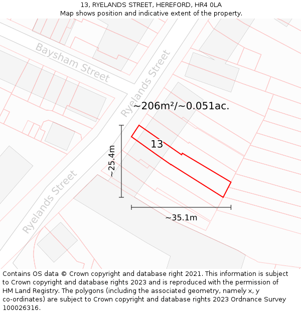 13, RYELANDS STREET, HEREFORD, HR4 0LA: Plot and title map