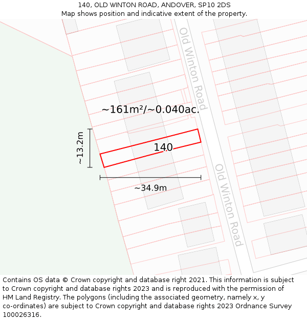 140, OLD WINTON ROAD, ANDOVER, SP10 2DS: Plot and title map
