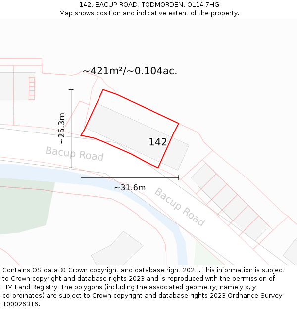 142, BACUP ROAD, TODMORDEN, OL14 7HG: Plot and title map