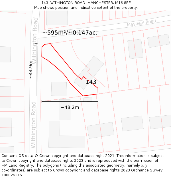 143, WITHINGTON ROAD, MANCHESTER, M16 8EE: Plot and title map