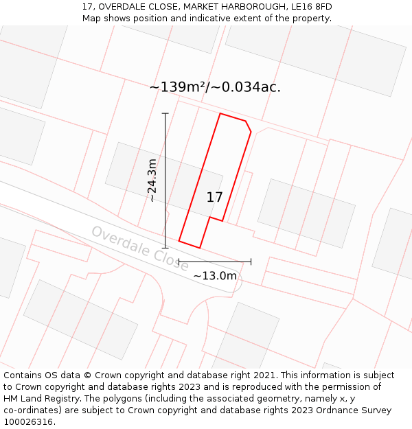 17, OVERDALE CLOSE, MARKET HARBOROUGH, LE16 8FD: Plot and title map