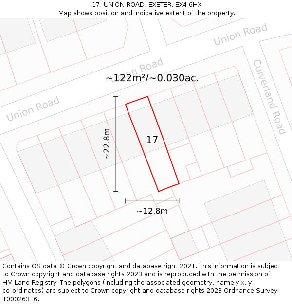 17, UNION ROAD, EXETER, EX4 6HX: Plot and title map