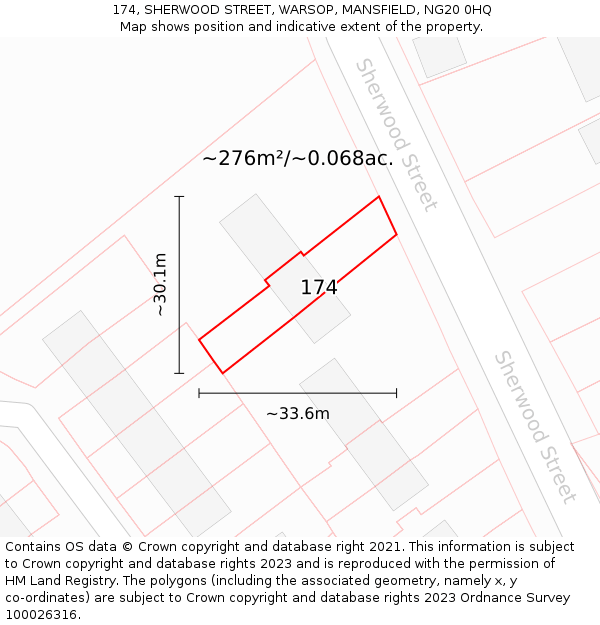 174, SHERWOOD STREET, WARSOP, MANSFIELD, NG20 0HQ: Plot and title map