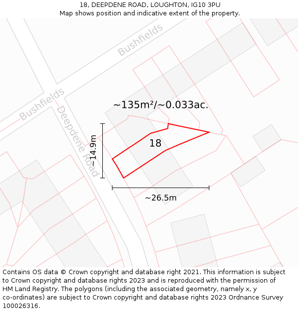 18, DEEPDENE ROAD, LOUGHTON, IG10 3PU: Plot and title map