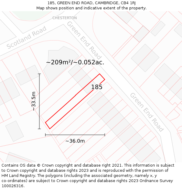 185, GREEN END ROAD, CAMBRIDGE, CB4 1RJ: Plot and title map