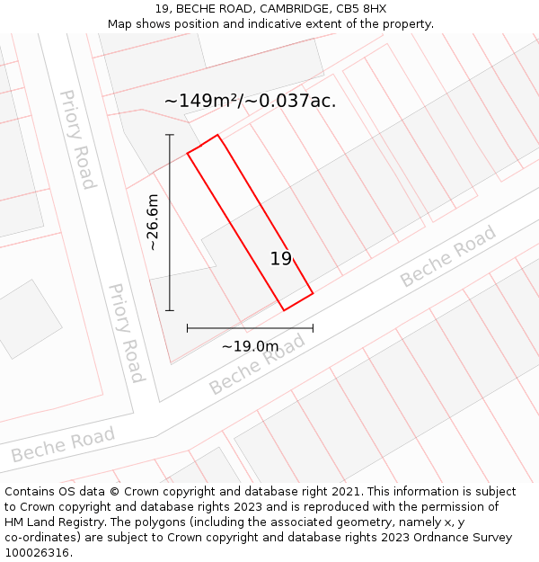 19, BECHE ROAD, CAMBRIDGE, CB5 8HX: Plot and title map