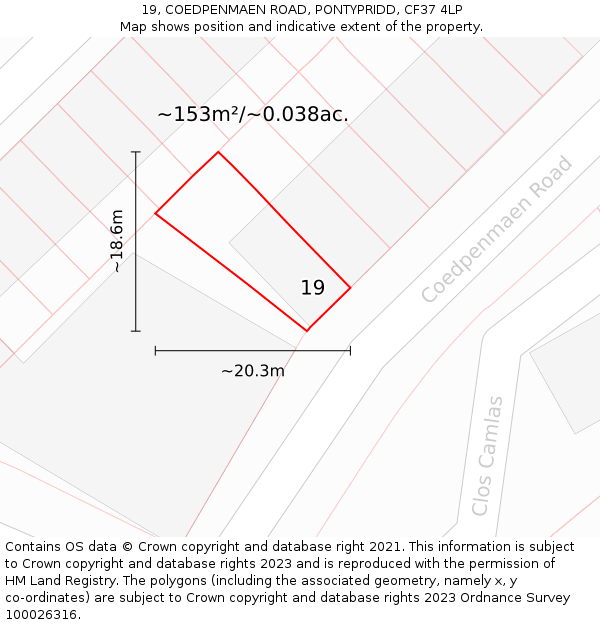 19, COEDPENMAEN ROAD, PONTYPRIDD, CF37 4LP: Plot and title map