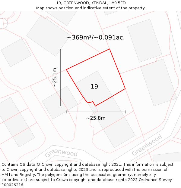 19, GREENWOOD, KENDAL, LA9 5ED: Plot and title map