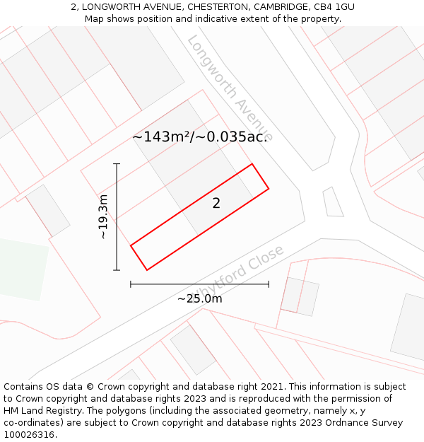 2, LONGWORTH AVENUE, CHESTERTON, CAMBRIDGE, CB4 1GU: Plot and title map