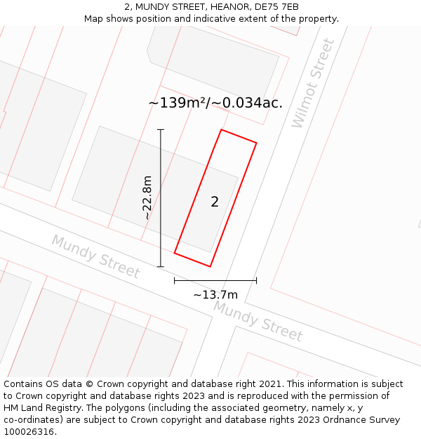 2, MUNDY STREET, HEANOR, DE75 7EB: Plot and title map