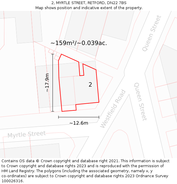 2, MYRTLE STREET, RETFORD, DN22 7BS: Plot and title map