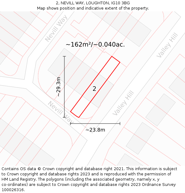 2, NEVILL WAY, LOUGHTON, IG10 3BG: Plot and title map