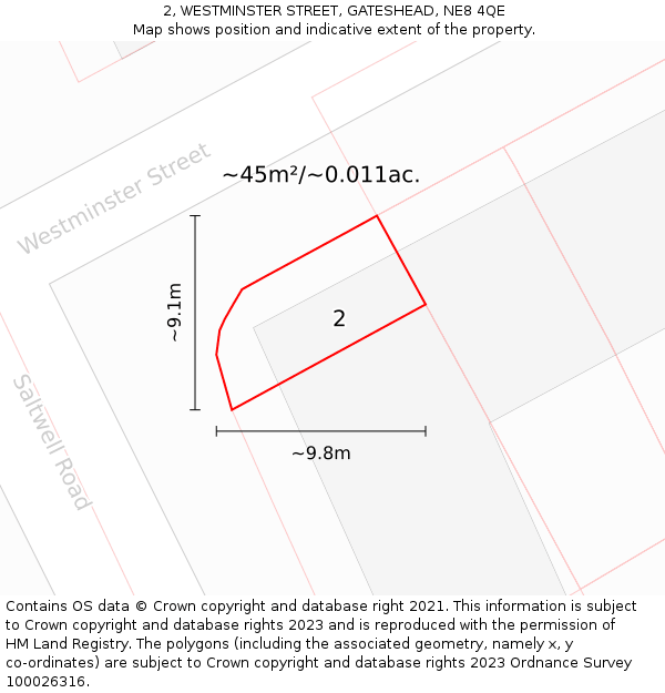 2, WESTMINSTER STREET, GATESHEAD, NE8 4QE: Plot and title map