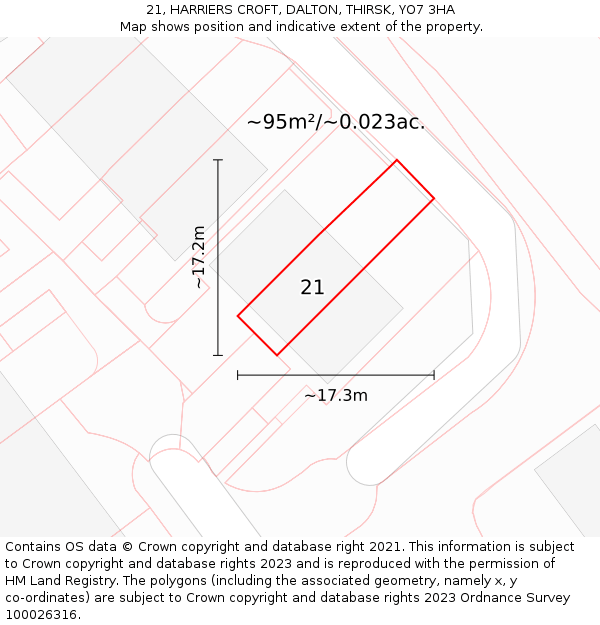 21, HARRIERS CROFT, DALTON, THIRSK, YO7 3HA: Plot and title map