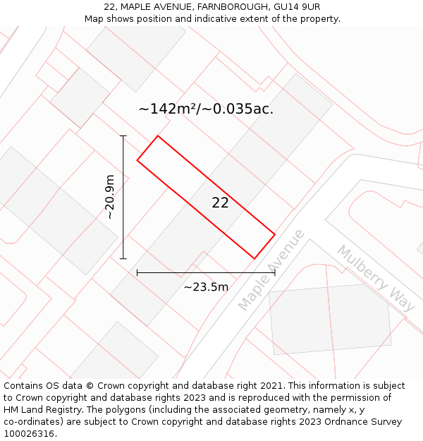 22, MAPLE AVENUE, FARNBOROUGH, GU14 9UR: Plot and title map