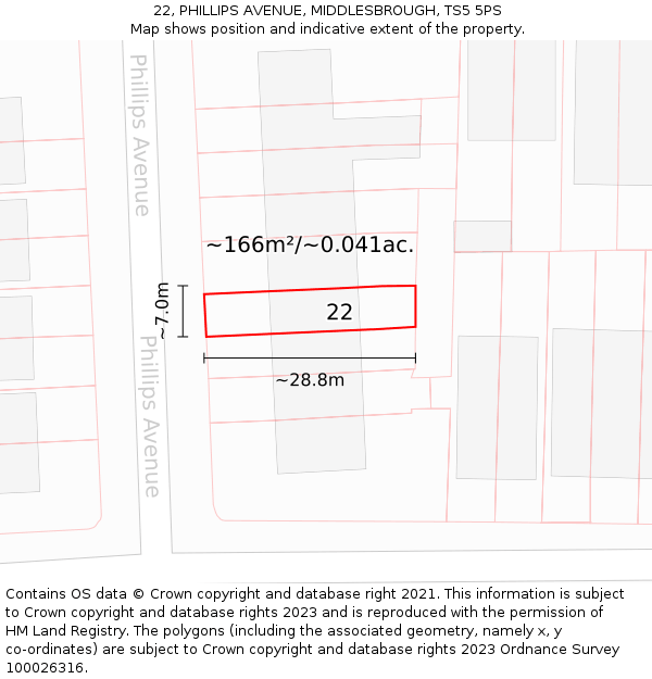 22, PHILLIPS AVENUE, MIDDLESBROUGH, TS5 5PS: Plot and title map