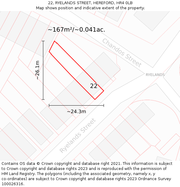 22, RYELANDS STREET, HEREFORD, HR4 0LB: Plot and title map
