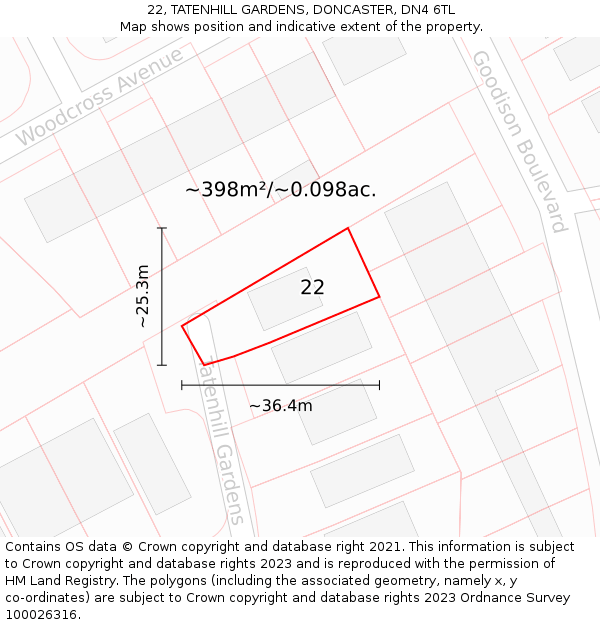 22, TATENHILL GARDENS, DONCASTER, DN4 6TL: Plot and title map
