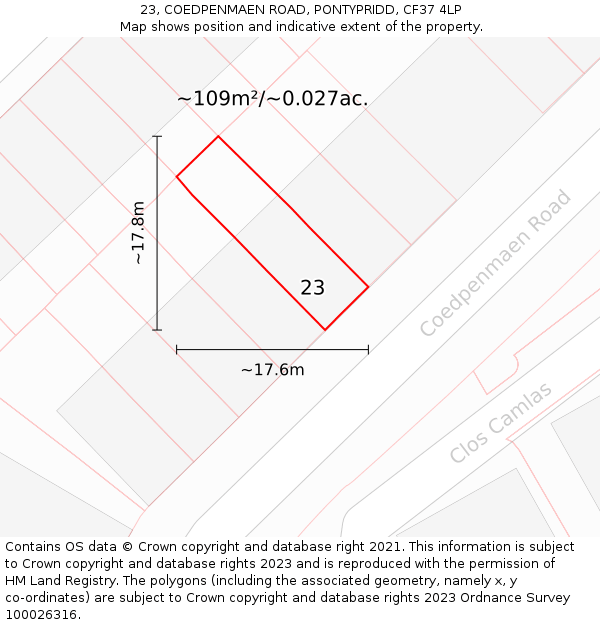 23, COEDPENMAEN ROAD, PONTYPRIDD, CF37 4LP: Plot and title map