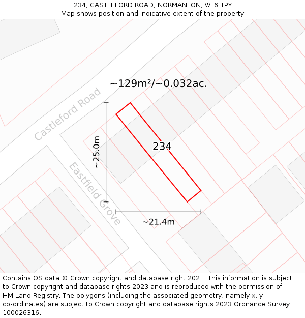 234, CASTLEFORD ROAD, NORMANTON, WF6 1PY: Plot and title map
