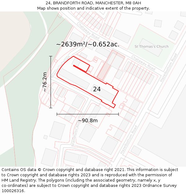 24, BRANDFORTH ROAD, MANCHESTER, M8 0AH: Plot and title map