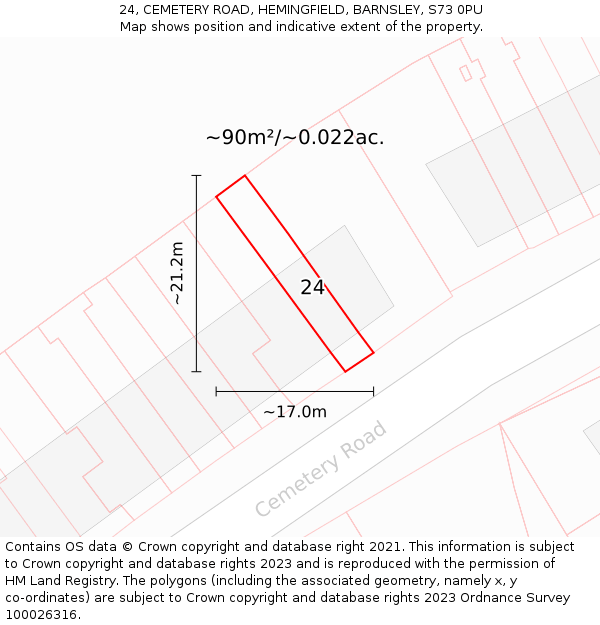 24, CEMETERY ROAD, HEMINGFIELD, BARNSLEY, S73 0PU: Plot and title map
