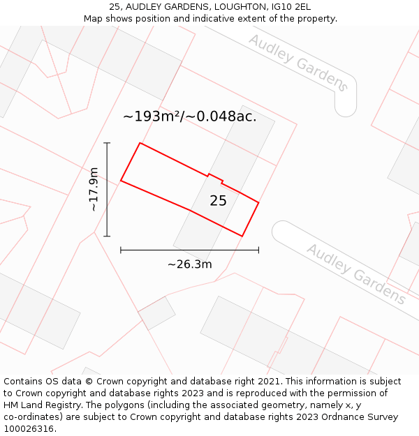 25, AUDLEY GARDENS, LOUGHTON, IG10 2EL: Plot and title map
