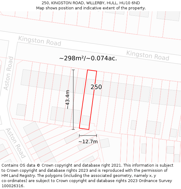 250, KINGSTON ROAD, WILLERBY, HULL, HU10 6ND: Plot and title map