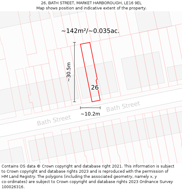 26, BATH STREET, MARKET HARBOROUGH, LE16 9EL: Plot and title map