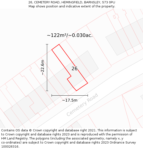 26, CEMETERY ROAD, HEMINGFIELD, BARNSLEY, S73 0PU: Plot and title map
