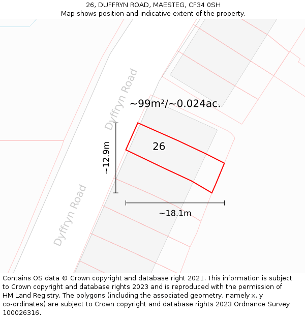 26, DUFFRYN ROAD, MAESTEG, CF34 0SH: Plot and title map