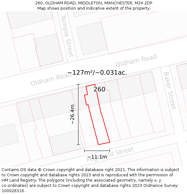 260, OLDHAM ROAD, MIDDLETON, MANCHESTER, M24 2DP: Plot and title map