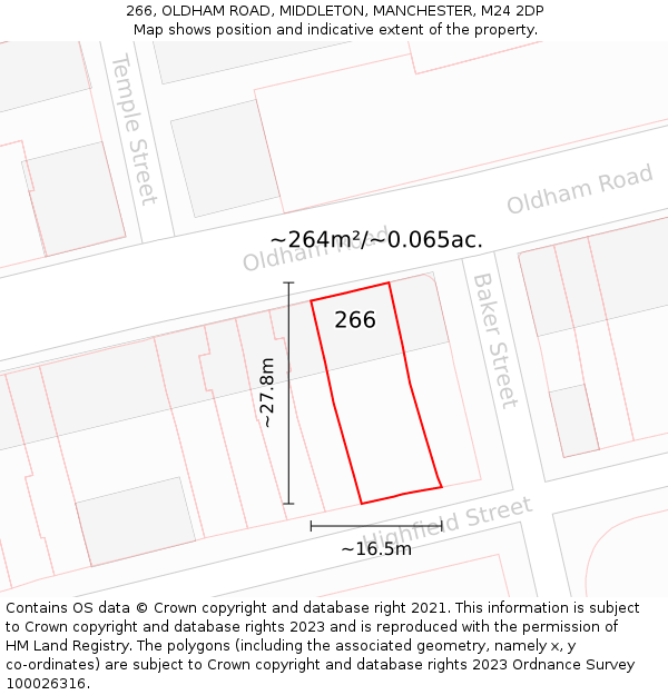 266, OLDHAM ROAD, MIDDLETON, MANCHESTER, M24 2DP: Plot and title map