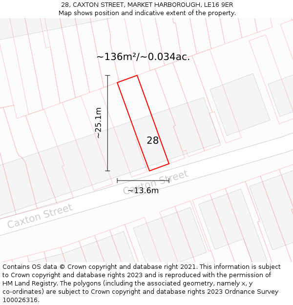 28, CAXTON STREET, MARKET HARBOROUGH, LE16 9ER: Plot and title map