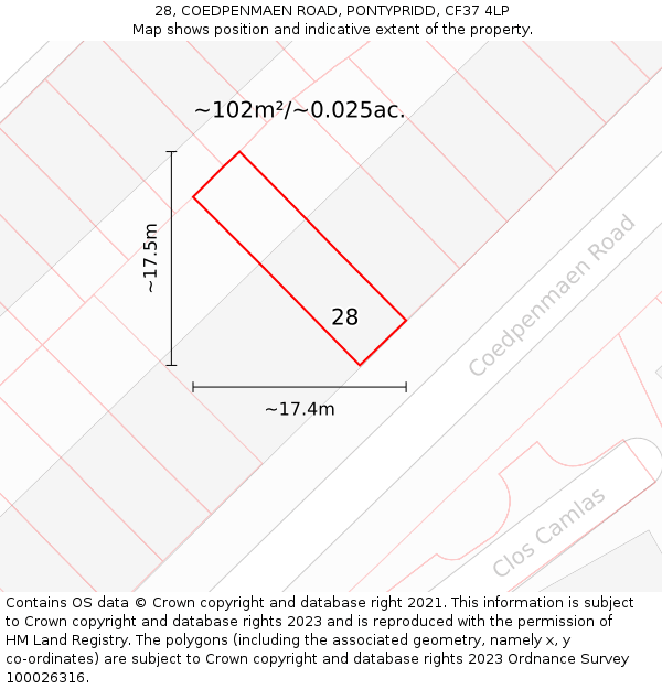 28, COEDPENMAEN ROAD, PONTYPRIDD, CF37 4LP: Plot and title map